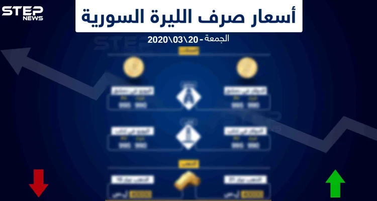 أسعار الذهب والعملات في سوريا اليوم 20-3-2020