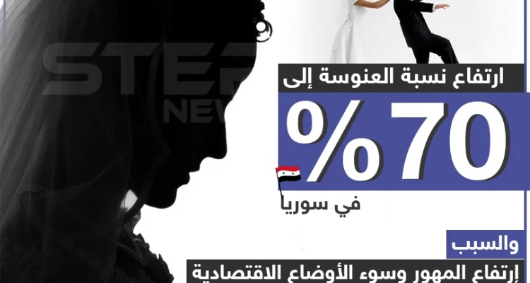 أسباب زيادة نسبة العنوسة في سوريا !!