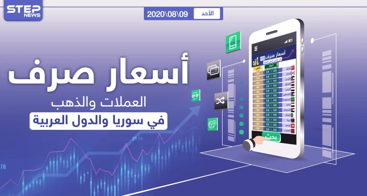 أسعار الذهب والعملات للدول العربية وتركيا اليوم الأحد الموافق 09 آب 2020