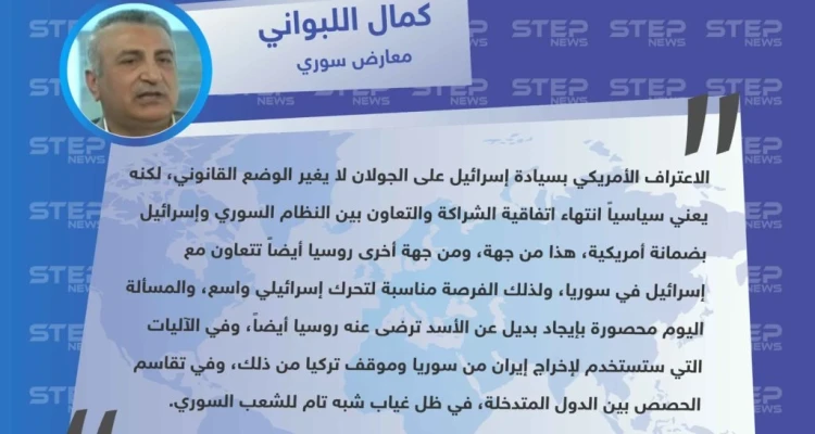 معارض سوري: المسألة اليوم محصورة بإيجاد بديل توافقي عن الأسد وإخراج إيران من سوريا