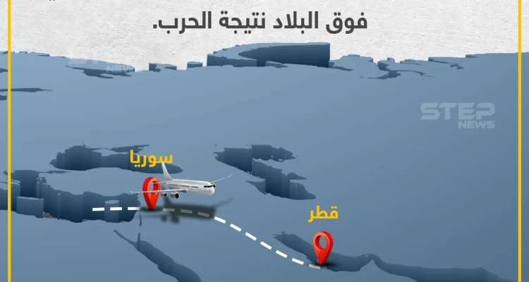 قطر تستأنف عبور طيرانها المدني فوق سوريا بعد سنوات من الحظر الجوي على عبور الطيران المدني فوق البلاد نتيجة الحرب