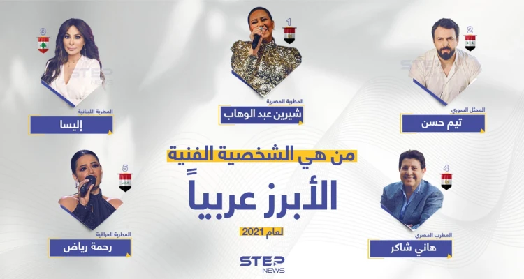 الشخصيات الفنيّة العربية الأبرز لعام 2021.