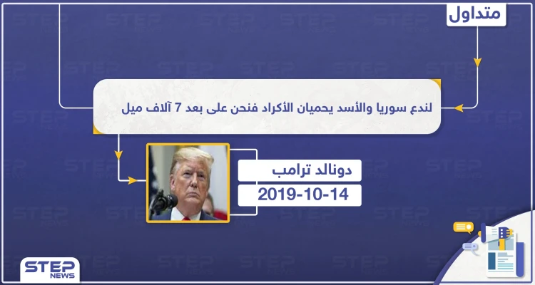 ترامب: لندع سوريا والأسد يحميان الأكراد فنحن على بعد 7 آلاف ميل
