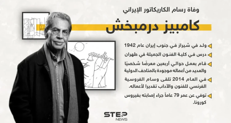 وفاة رسام كاريكاتور إيراني شهير بعد إصابته بكورونا... أهم محطات حياته