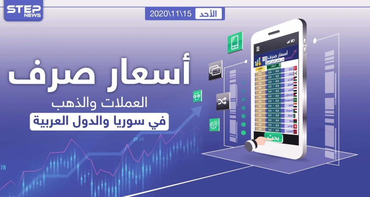أسعار الذهب والعملات للدول العربية وتركيا اليوم الأحد الموافق 15 تشرين الثاني 2020
