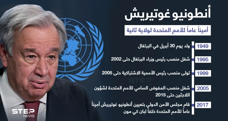 ماذا تعرف عن الأمين العام للأمم المتحدة "أنطونيو غوتيريش" الذي تمت إعادة انتخابه لـ 5 سنوات إضافية