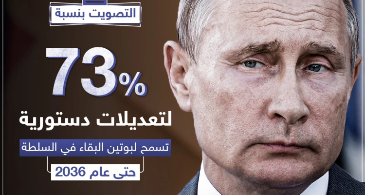 تعديلات دستورية تسمح لبوتين البقاء في السلطة حتى عام 2036