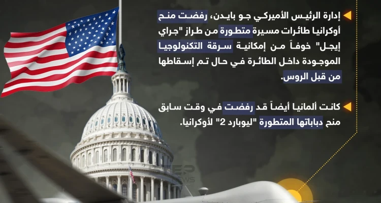 واشنطن ترفض إمداد أوكرانيا بطائرات مسيرة متطورة خوفاً من وقوعها في يد الروس