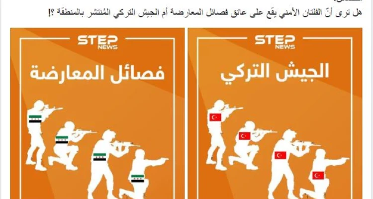 ستيب تستطلع مواقف الشارع السوري من الفلتان الأمني بمناطق السيطرة التركية!!
