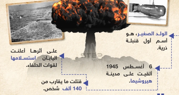 اليابان تحيي الذكرى الـ77 لكارثة هيروشيما