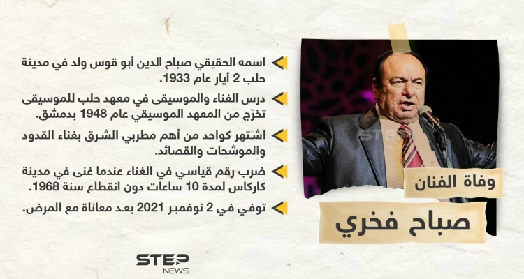 الفنان الحلبي صباح فخري في ذمة الله وأهم محطات حياته