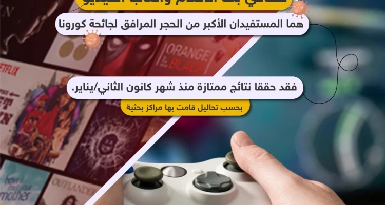 قطاعي بث الأفلام وألعاب الفيديو المستفيدان الأكبر من جائحة كورونا