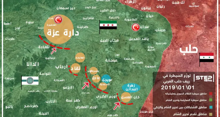 خريطة تُظهر جبهات تقدم هيئة تحرير الشام على حركة نور الدين الزنكي ضمن الاقتتال الدائر غربي حلب: أخبار