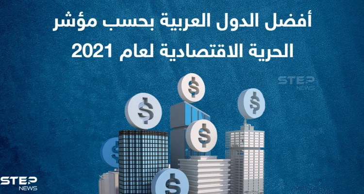 الدول العربية بحسب مؤشر الحرية الاقتصادية لعام 2021