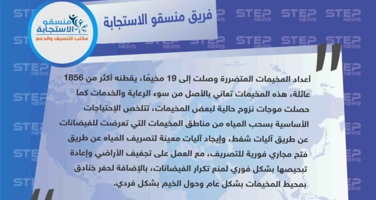 منسقو الاستجابة بالشمال السوري يُحصي أعداد الخيم المتضررة، ويحددالاحتياجات الأساسية الفورية