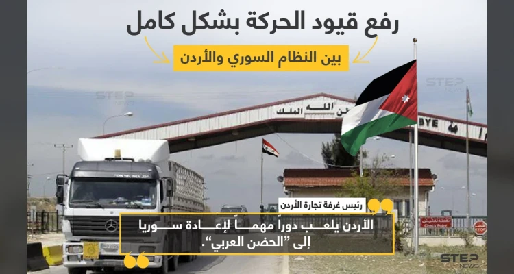 النظام السوري والأردن يرفعان بشكل كامل قيود الحركة بينهما، وتضمن القرار إلغاء نظام النقل التبادلي، والسماح للحافلات بالعبور إلى الجانب السوري والعودة منها، والسماح بمغادرة الأشخاص من مختلف الجنسيات إلى سوريا دون الحاجة إلى موافقة مسبقة من الجانب الأردني، بينما يحتاج السوريون القادمون لموافقة. وقال رئيس غرفة تجارة الأردن، نائل الكباريتي، أن:"رفع القيود عن الحركة بين البلدين سينعكس بشكل واضح على العلاقات الاقتصادية بينهما".