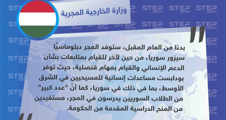 المجر تعتزم تعيين دبلوماسي للقيام "بالمهام القنصلية" في دمشق، في أول خطوة من دولة عضو في الاتحاد الأوروبي لرفع مستوى تمثيلها الدبلوماسي في سوريا
