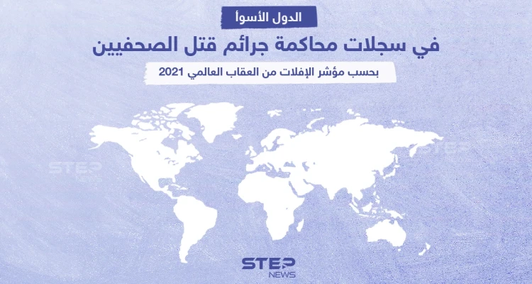 3 دول عربية تتصدر قائمة المؤشر العالمي للإفلات من العقاب