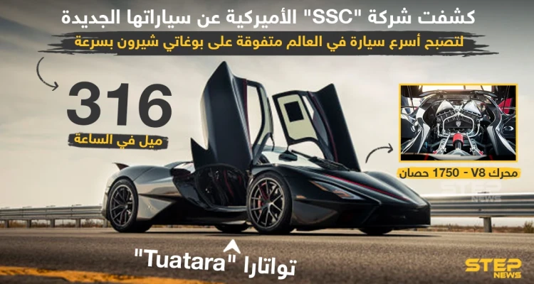 الكشف عن أسرع سيارة في العالم .. هل تعتقد أنك تملك الفرصة لقيادتها ؟