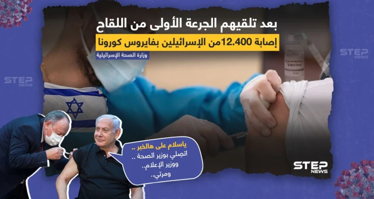 إصابة 12400 إسرائيلي بفايروس كورونا عقب تلقيهم اللقاح