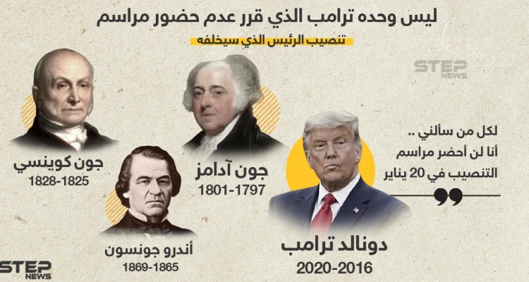 على غرار ترامب تعرف على رؤوساء الولايات المتحدة الأمريكية الذين لم يحضرو مراسم تنصيب من خَلفهم