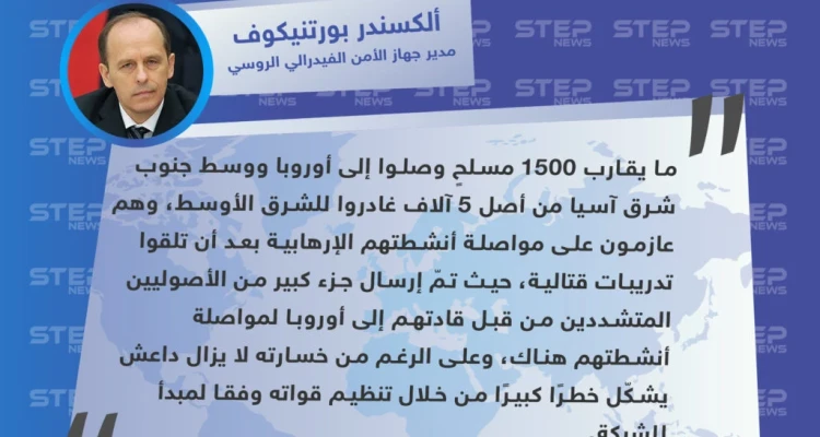 مدير الاستخبارات الروسية يُحذّر من عودة مقاتلي داعش لأوروبا بهدف ممارستهم أنشطة إرهابية