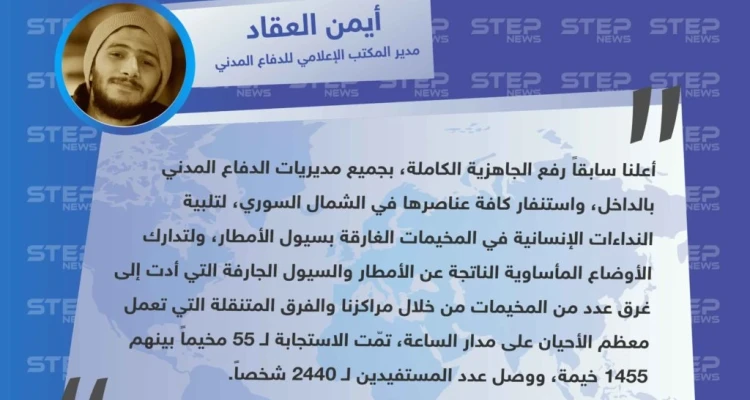 الدفاع المدني يوضّح لستيب الإجراءات المتخّذة حيال العواصف التي ضربت مخيمات الشمال السوري، والاستجابات التي حققتها مراكز الدفاع في الفترة الماضية.: أخبار
