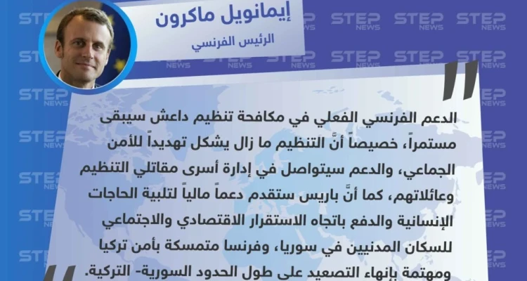 الرئيس الفرنسي يعلن عن استمرار بلاده بتقديم الدعم في مكافحة تنظيم "داعش"، والعمل على إنهاء التصعيد على الحدود التركية-السورية.