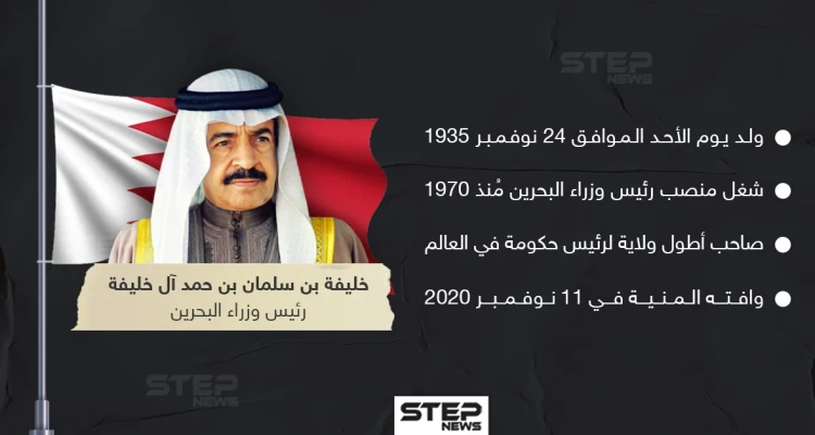 وفاة رئيس وزراء البحرين خليفة بن سلمان بن حمد آل خليفة