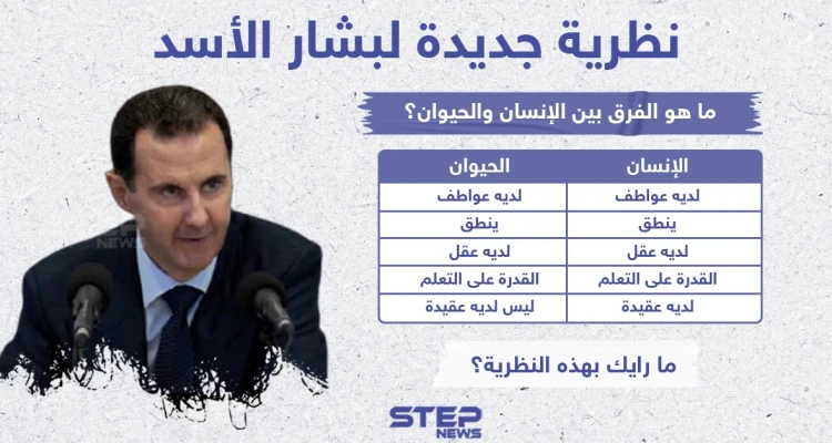 رأس النظام السوري بشار الأسد يوضح ما هو الفرق بين الإنسان والحيوان خلال اجتماعه بوزارة الأوقاف