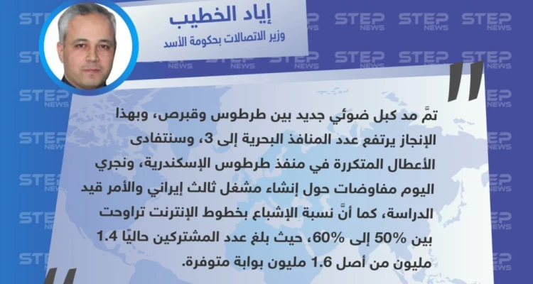 وزير الاتصالات بحكومة الأسد يُهنّئ الشعب السوري بمد كبل ضوئي جديد لتدعيم خط الإنترنت، ويتفاخر بـ نسب الإشباع التي لم تتجاوز 60%