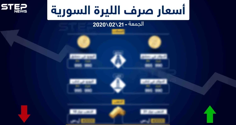 أسعار الذهب والعملات في سوريا اليوم 21-2-2020