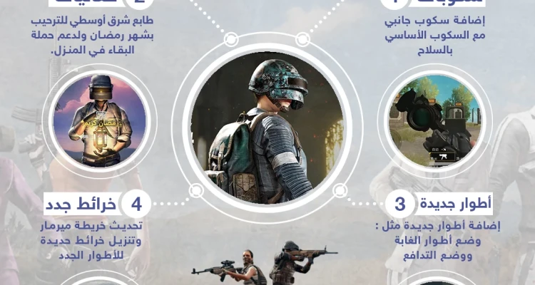 " ببجي " يطلق تحديثات جديدة... هل لا زلت تلعبها؟