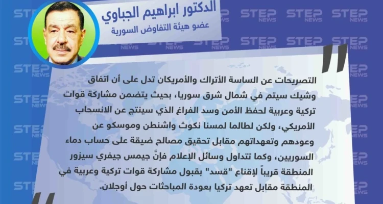 خاص|| عضو هيئة التفاوض السورية: التصريحات السياسية التركية والأمريكية تدل على اتفاق وشيك في شمال شرق سوريا