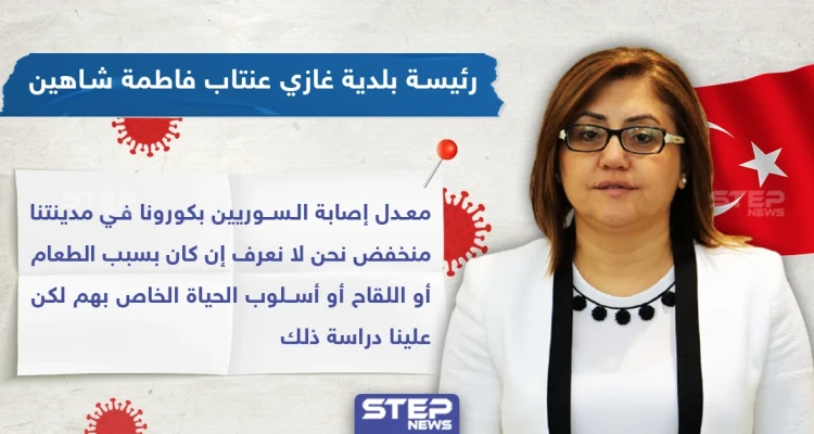 رئيسة بلدية غازي عنتاب: السوريون أقل عرضة لفيروس كورونا وعلينا دراسة ذلك
