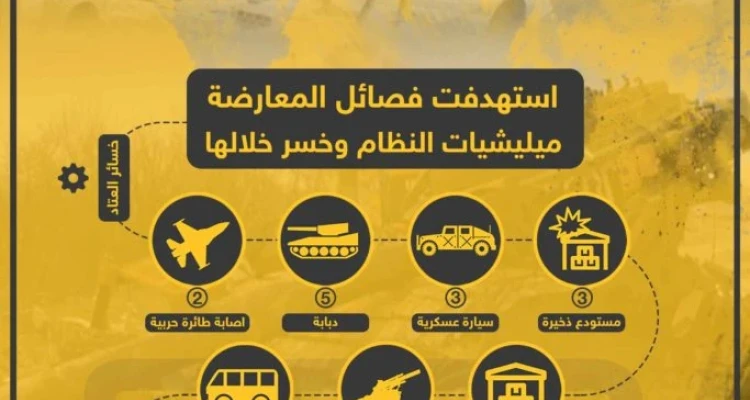 إحصائية لخسائر النظام خلال الأسبوع الماضي ضمن معارك حماة