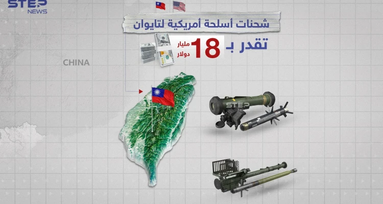 أسلحة بمليارات الدولارات في طريقها نحو تايوان لردع الصين.. برأيك هل المواجهة اقتربت ؟