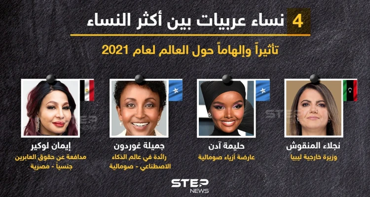 4 نساء عربيات بين أكثر النساء إلهاما وتأثيرا لعام 2021