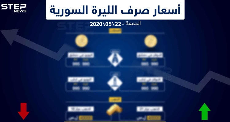 أسعار الذهب والعملات في سوريا اليوم 22-5-2020