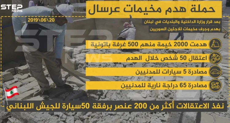 إحصائية حملة هدم مخيمات عرسال
