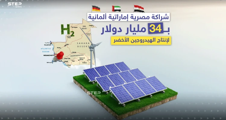 مشروع مصري إماراتي ألماني بمليارات الدولارات لإنتاج الهيدروجين الأخضر على أراضي موريتانيا