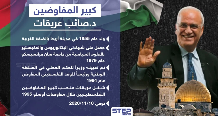وفاة كبير المفاوضين الفلسطينين الدكتور صائب عريقات
