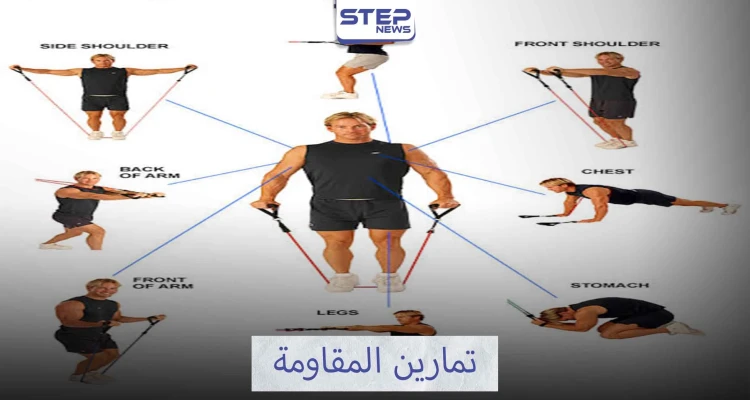 المقاومة من أقوى التمرينات الرياضية