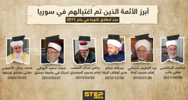 من وراء تلك الاغتيالات .. شاركنا رأيك؟