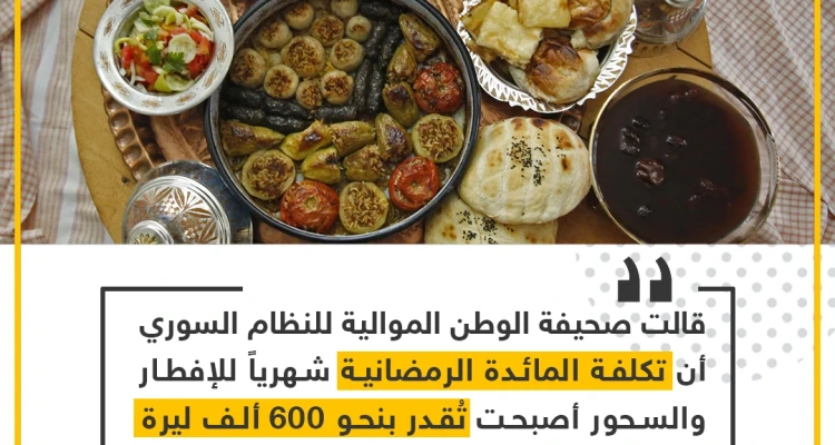 تكلفة المائدة الرمضانية للعائلة السورية