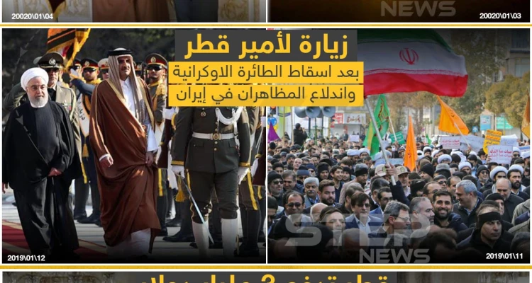 العلاقات القطرية الإيرانية مع بداية عام 2020