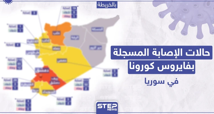 حالات الإصابة المسجلة بفايروس كورونا في سوريا
