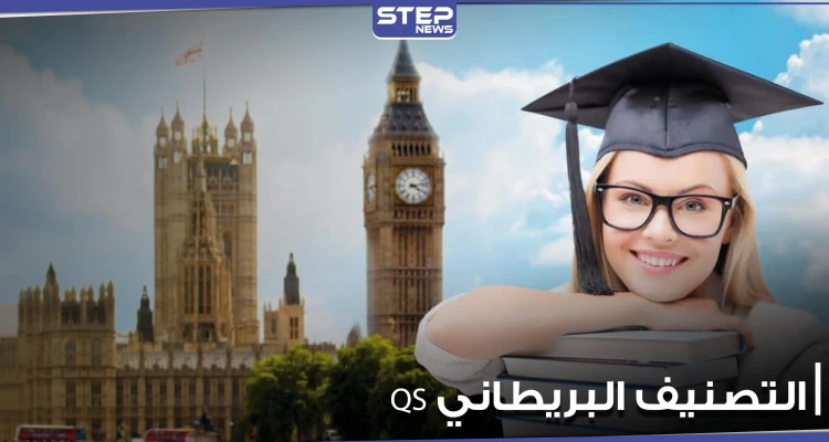 التصنيف البريطاني QS يدرج جامعة مصرية ضمن أفضل جامعات العالم في "الهندسة والطب"