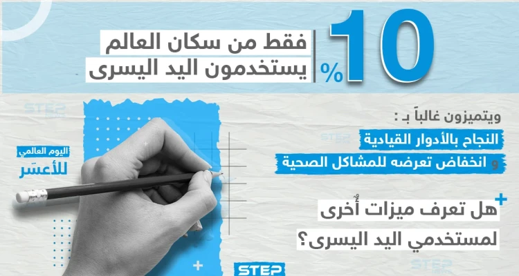 في اليوم العالمي للأعسر تعرف على ما يميزه عن غيره