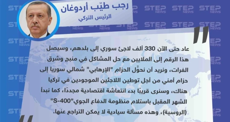 أردوغان: نريد توطين اللاجئين السوريين لدينا في منطقة شرق الفرات